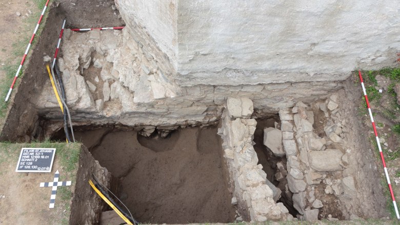 Archaeological dig, St. Johann, © SILVA NORTICA