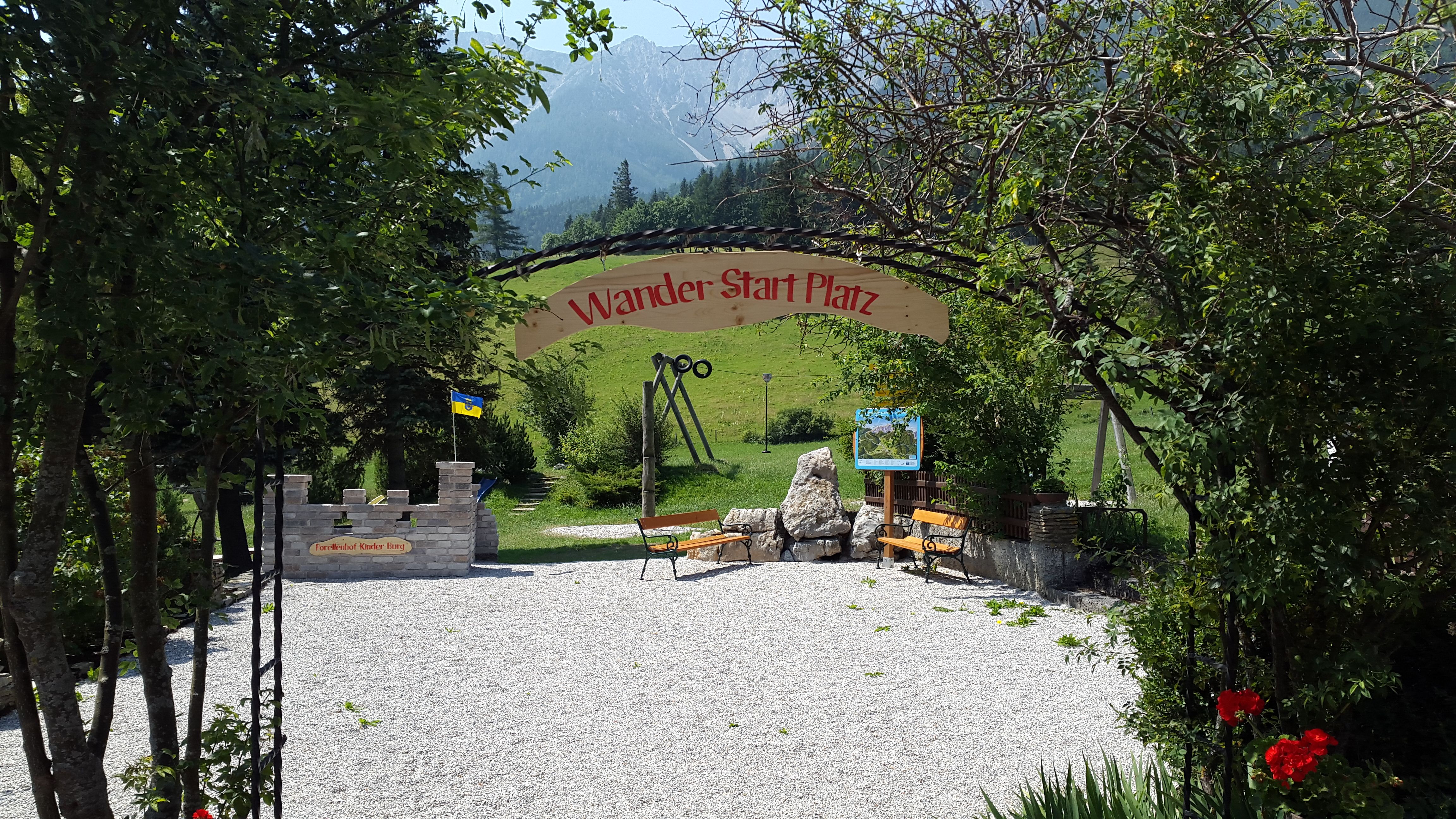 Wanderstartplatz