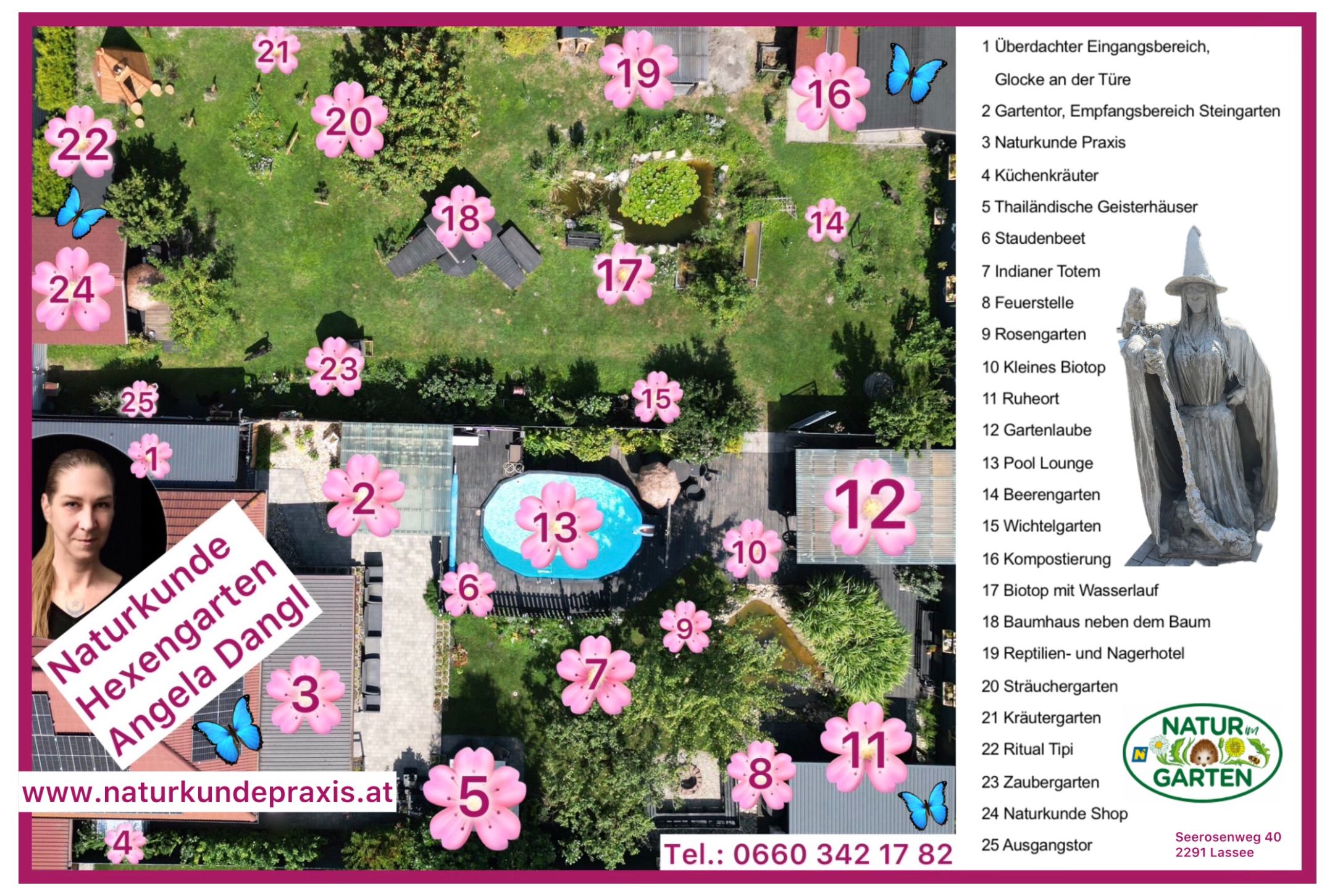 Přehledná mapa Naturkunde Hexengarten s očíslovanými oblastmi a seznamem zajímavostí.