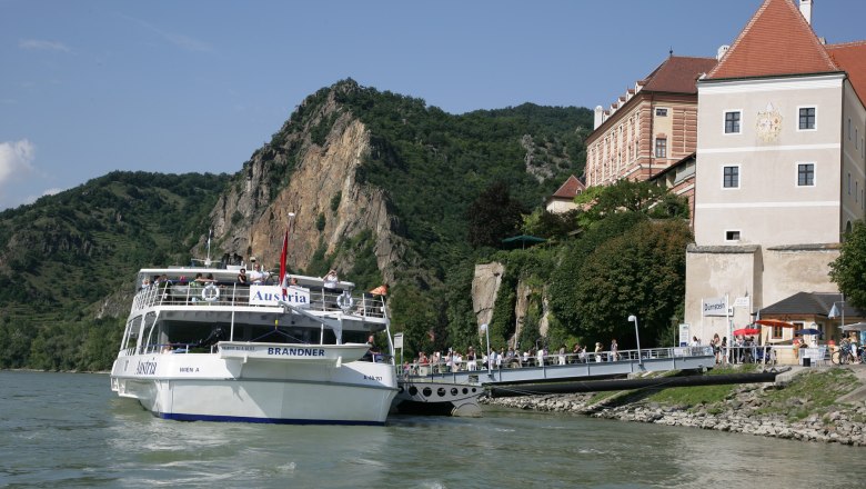 DanubeStations, &copy; Hofbauer