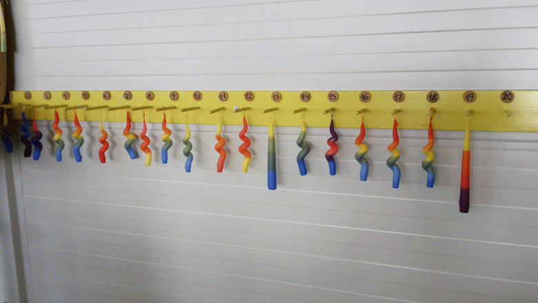 Candle making, © HUKI